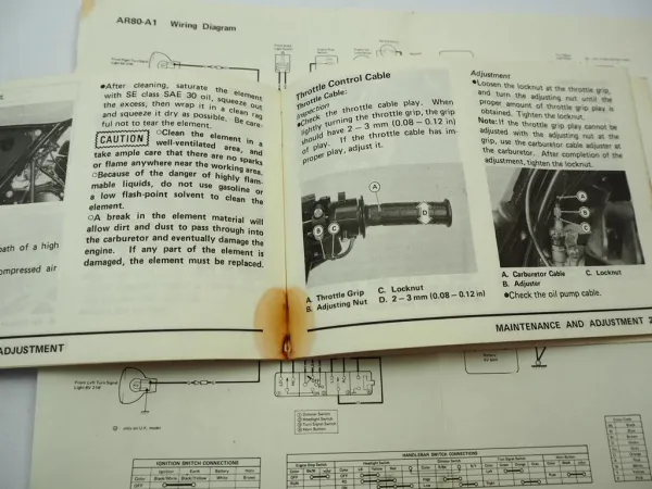 Kawasaki AR80 A1 Motorcycle Owners Manual 1980 Maintenance Wiring Diagram Disassembly