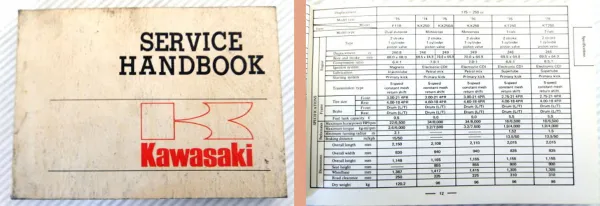 Kawasaki MT1B MT1C KV75 KD80 MC1A/B KM90 - KZ900 Motorcycle service handbook