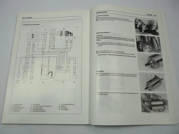 Kawasaki Ninja ZX-6R ZX600 F1 Werkstatthandbuch Reparaturanleitung 1995