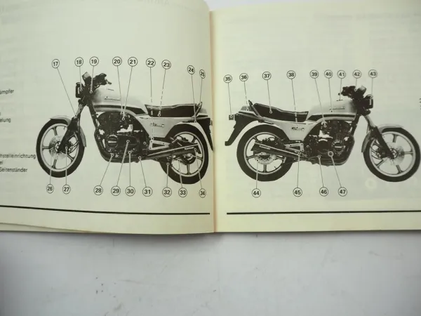 Kawasaki Z400 GP M1 Betriebsanleitung 1982 Bedienung Wartung Schaltplan Elektrik