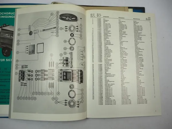 KEW Westergaard C 90 110 130 150 Hochdruckreiniger Betriebsanleitung ETL Prospekt