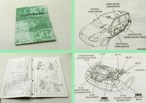 Kia Carens 2004 Stromlaufpläne Elektrik Werkstatthandbuch