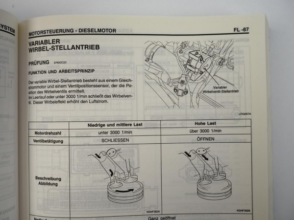 Kia Optima Magentis MG 2006 Ergänzung D4EA DSL 2.0 Motor Werkstatthandbuch