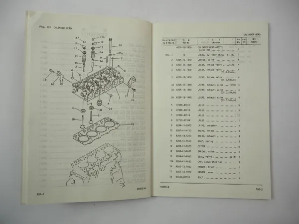 Komatsu 4D95S-W Diesel Engine FD 20 23 25 28 30 -11 Forklift Parts Book 1991