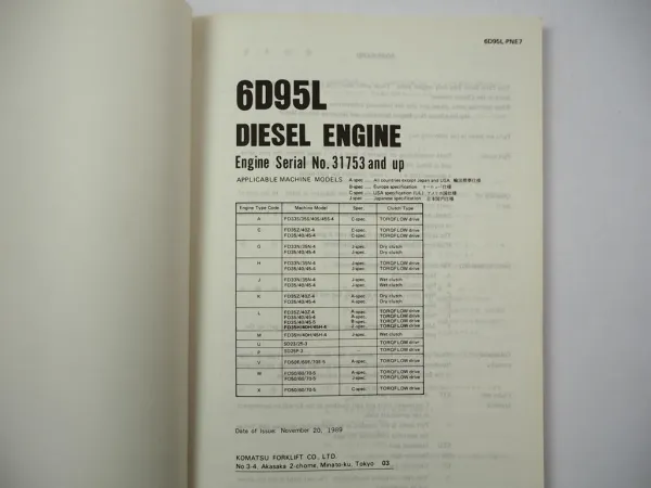 Komatsu 6D95L Diesel Engine FD 33 35 40 45 -4 50 60 70 -5 Forklift Parts Book 89