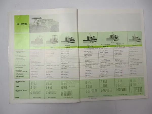 Komatsu Buyers Guide Specifications Technical Data Dozer Excavator Loader Engine