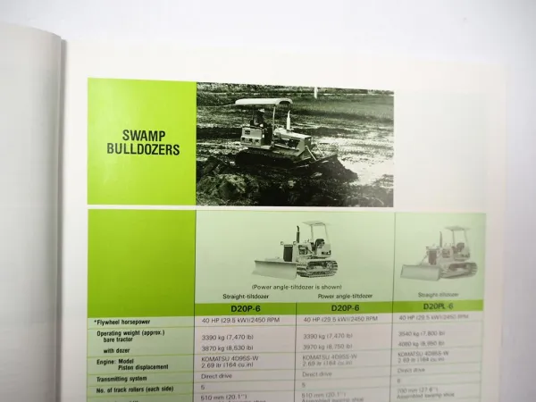 Komatsu Buyers Guide Specifications Technical Data Dozer Excavator Loader Engine