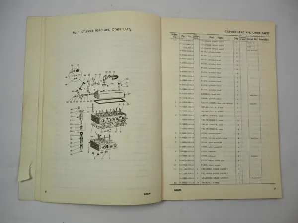 Komatsu DA220 Diesel Engine FD 30 33 35 50 60 Forklift SD Loader Parts Book 1975