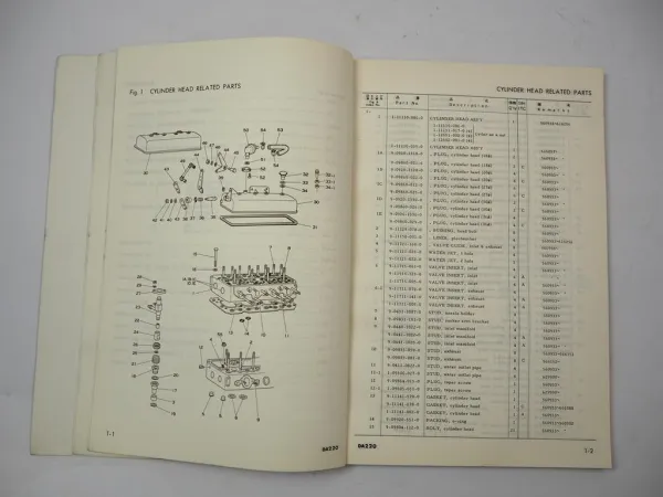 Komatsu DA220 Diesel Engine for FD 30 35 50 Forklift SD Loader Parts Book 1982