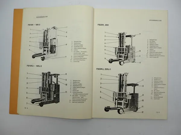 Komatsu FB 10 13 14 15 18 20 25 Stapler Elektrisches System Werkstatthandbuch