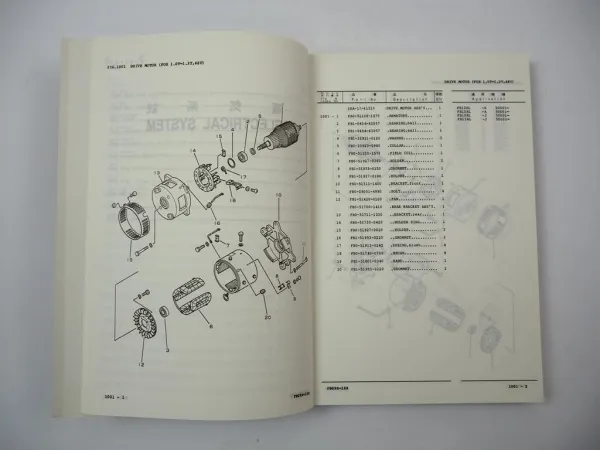 Komatsu FB 10 13 14 15 18 RL RJ RS RC RCA RD RDA -8 Forklift Parts List 1990