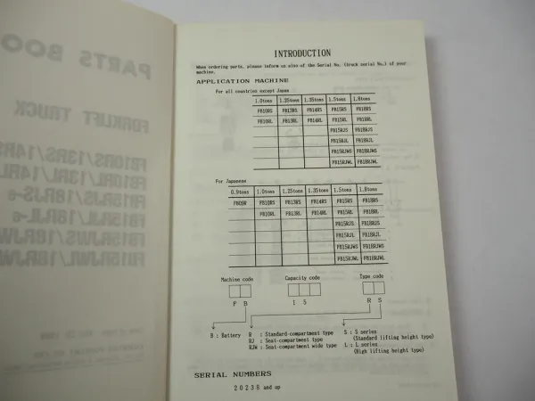 Komatsu FB 10 13 14 15 18 RS RL RJS RJL RJWS RJWL -6 Forklift Parts List 1988