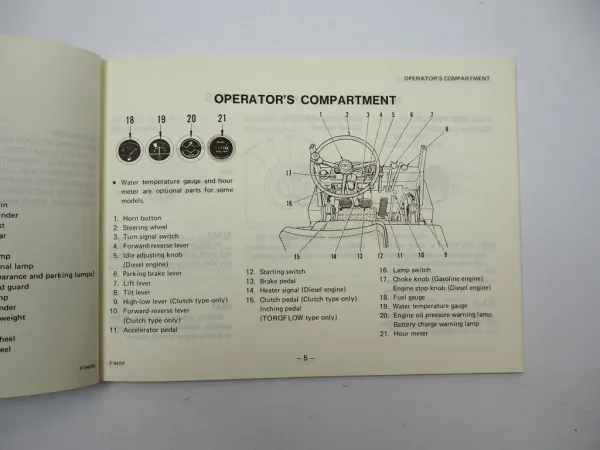 Komatsu FG FD 10 14 15 18 N H S Forklift Truck Operation Maintenance Manual 1985