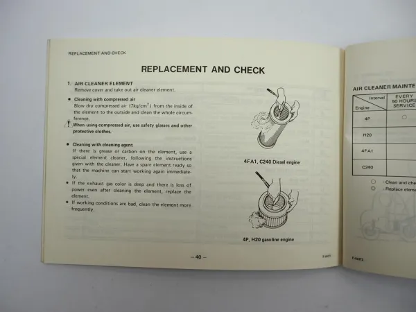 Komatsu FG FD 10 14 15 18 N H S Forklift Truck Operation Maintenance Manual 1985