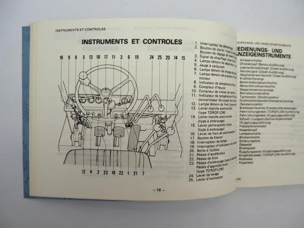 Komatsu FG FD 20 25 30 S H -8 Gabelstapler Betriebsanleitung Wartung 1986