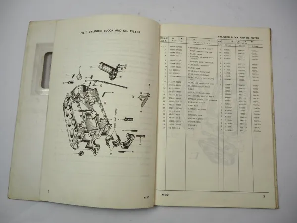Komatsu H-20 H20 Gasoline Engine FG 10 15 20 25 30 H ST Forklift Parts Book 1979