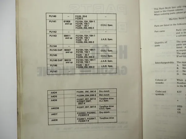 Komatsu H20 H-20 Gasoline Engine FG 10H 15H 18H 20 25 30 Forklift Parts Book