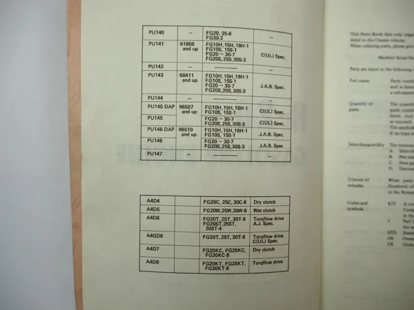 Komatsu H20 H-20 Gasoline Engine FG 20 25 30 10H 15H 18H Forklift Parts Book