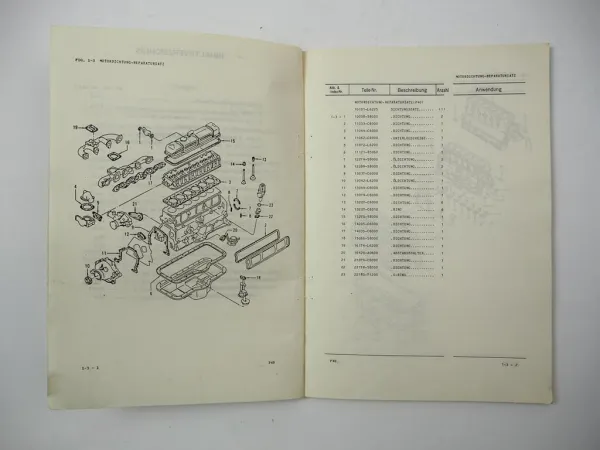 Komatsu P40 Benzin Motor FG 33 35 40 45 N Z -4 Gabelstapler Ersatzteilliste 1984