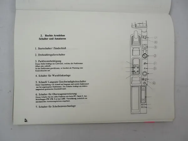 Komatsu PW170-5K Hydraulikbagger Schulungshandbuch 1990er Jahre