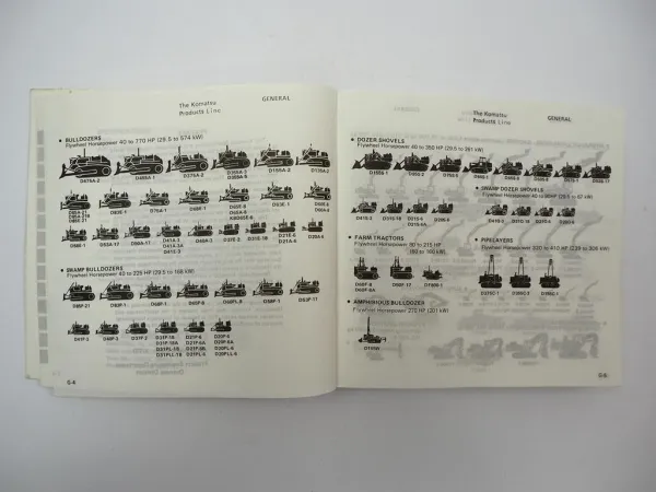 Komatsu Specifications and Application Handbook Edition 12 1989 Crawler Loaders