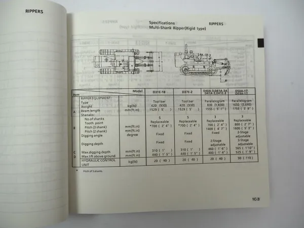 Komatsu Specifications and Application Handbook Edition 12 1989 Crawler Loaders