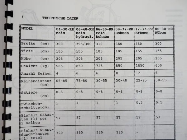 Kongskilde Preci Sem Einzelkorn Sägerät Bedienungsanleitung Ersatzteilliste 1991