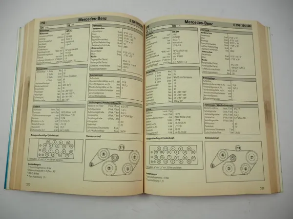 Krafthand Tabellen für die Werkstattpraxis Reparaturdaten PKW 1997
