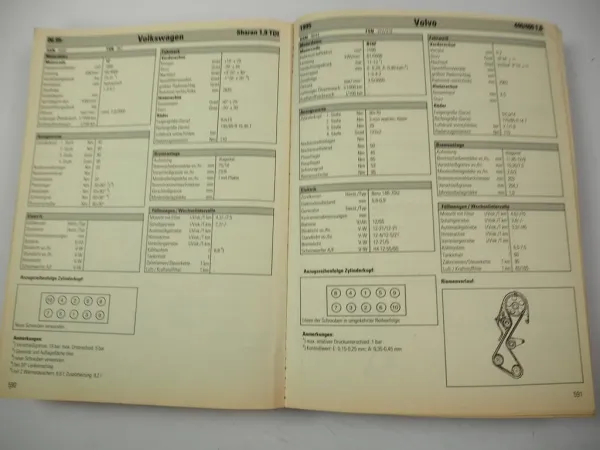 Krafthand Tabellen für die Werkstattpraxis Reparaturdaten PKW 1997