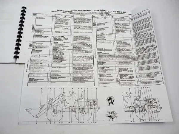 Kramer Allrad 212 312 312S 412 Bedienungsanleitung Betriebsanleitung