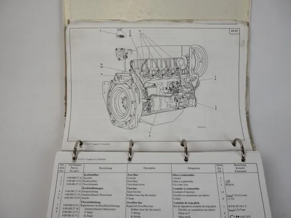 Kramer Allrad 420 Schaufellader Ersatzteilliste Wheel loader Parts List 2000