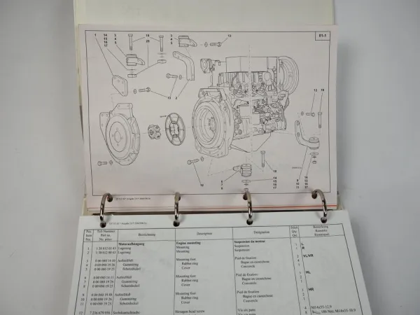 Kramer Allrad 420 Schaufellader Teleskopic Ersatzteilliste Parts List 2000