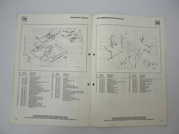 Krone Turbo 5000 6000 L Ladewagen Betriebsanleitung Ersatzteilliste 1986 Krone Turbo 5000 6000 L Ladewagen Betriebsanleitung Ersatzteilliste 1986
