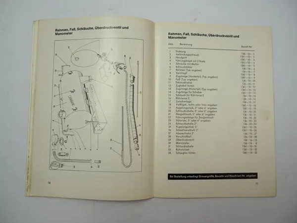 Krone Vakuum Güllewagen Betriebsanleitung Ersatzteilliste 1972