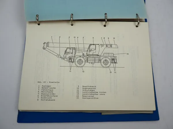 Krupp 25 GMT-AT Mobilkran mit Deutz BF6L 913C Motor Betriebsanleitung 1980er J.
