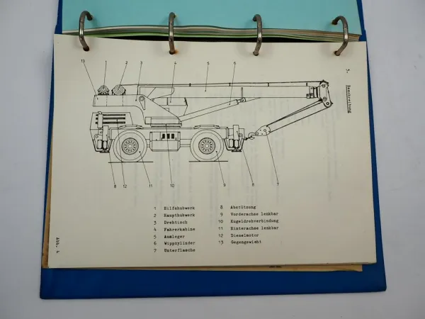 Krupp 25 GMT-RT Mobilkran Betriebsanleitung Bedienungsanleitung 1980er Jahre