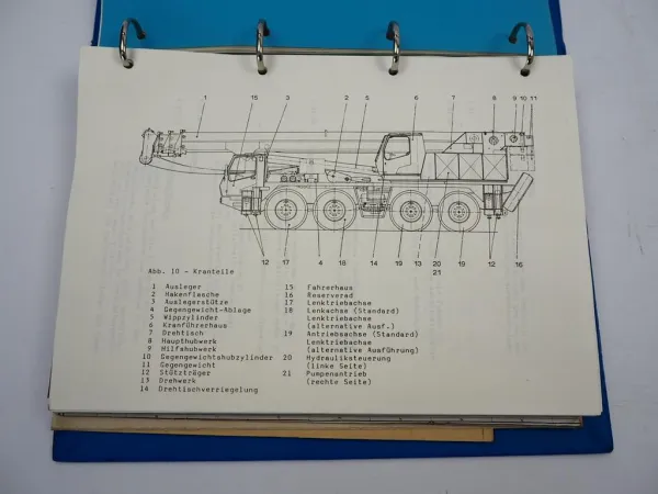 Krupp 70 GMT-AT Mobilkran Betriebsanleitung Bedienung Schaltplan 1980er Jahre