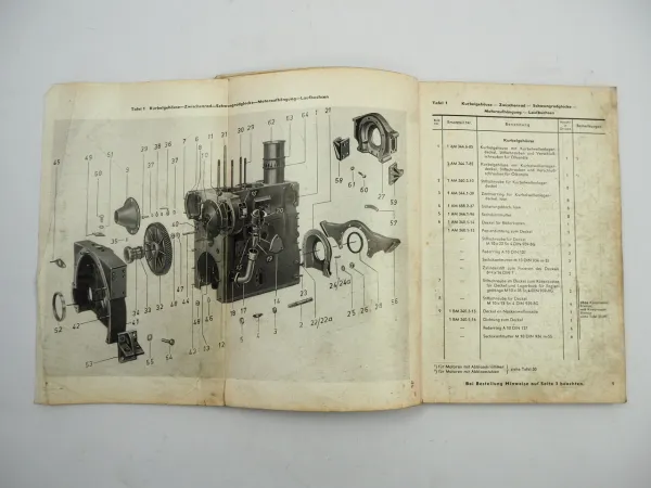 Krupp D344 Dieselmotor für LKW Elch Widder Ersatzteilliste 1959