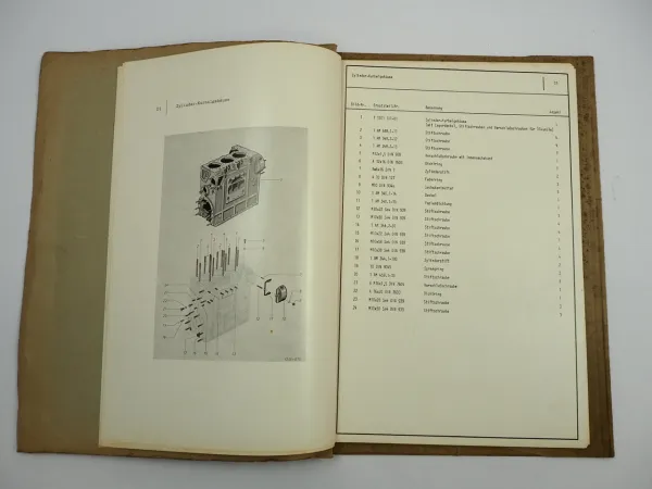Krupp D344.24 Dieselmotor Fa. Kiener Ersatzteilliste Ersatzteilkatalog
