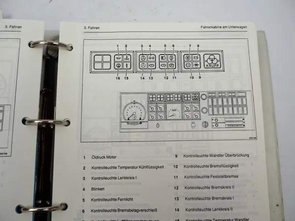 Krupp KMK 2025 Mobilkran Betriebsanleitung Bedienung Wartung Schaltplan 1992