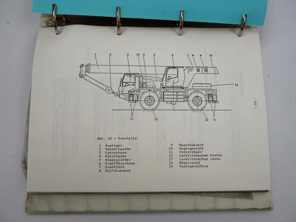 Krupp KMK 2025 Mobilkran Betriebsanleitung Bedienung Wartung Schaltplan ca. 1986