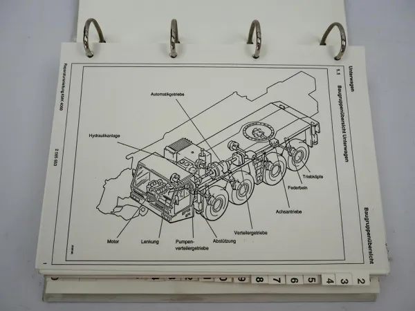 Krupp KMK 4060 Mobilkran Werkstatthandbuch Reparaturanleitung Wartung 1991