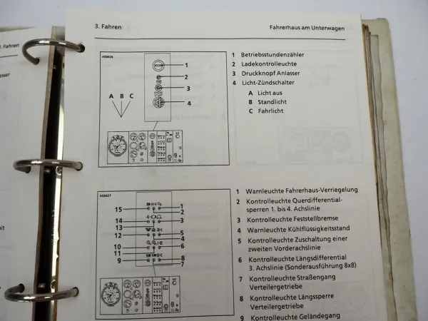 Krupp KMK 4070 Mobilkran Betriebsanleitung Bedienung Wartung Schaltplan 1989