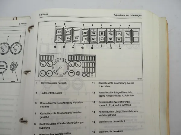 Krupp KMK 6160 Mobilkran Betriebsanleitung Bedienung Wartung Schaltplan 1991