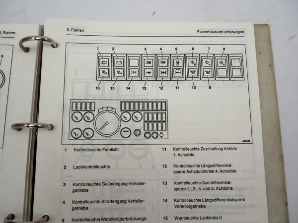 Krupp KMK 6200 Mobilkran Betriebsanleitung Bedienung Wartung Schaltplan 1991/97