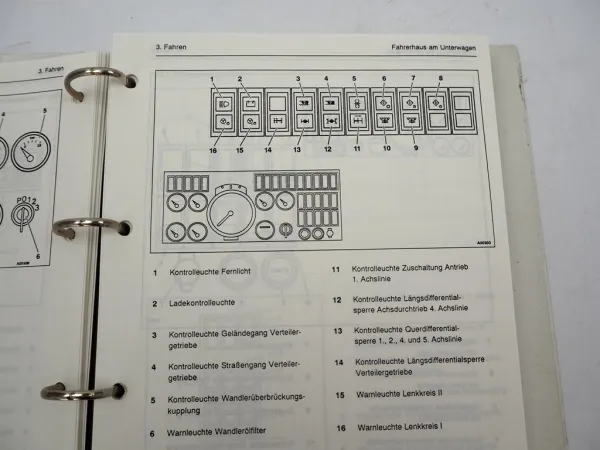 Krupp KMK 6200 Mobilkran Betriebsanleitung Bedienung Wartung Schaltplan 1992
