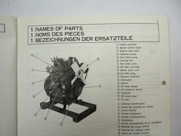 Kubota Z ZH D 500 600 650 750 850 950 -B Dieselmotor Bedienungsanleitung