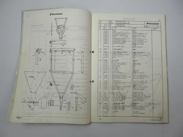 Kverneland 7510 - 7558 Bale Wrapper Ersatzteilliste Spare Parts List 1991