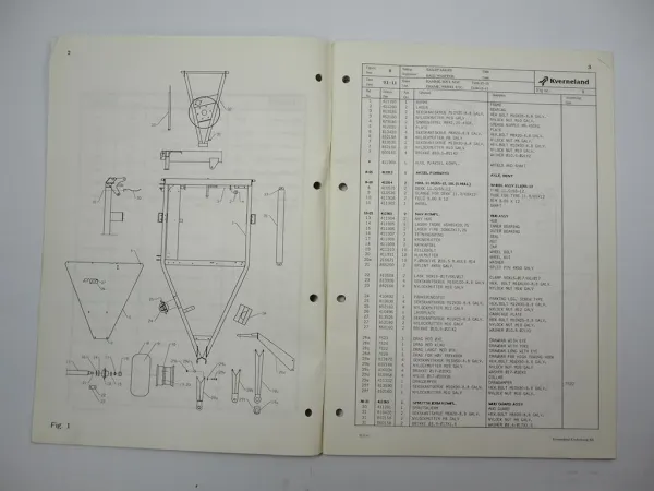 Kverneland 7510 - 7582 Round Bale Wrapper Ersatzteilliste Spare Parts List 1991