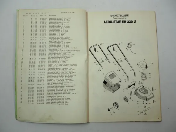 Kynast Rasenmäher Gartenpflegegeräte Ersatzteilliste Ersatzteilkatalog 1987